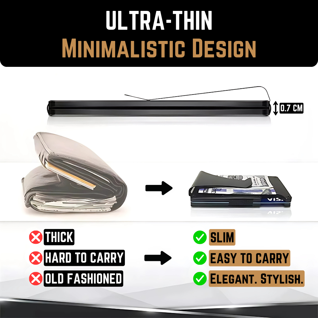 SlimSecure Anti-Theft Wallet