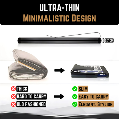 SlimSecure Anti-Theft Wallet