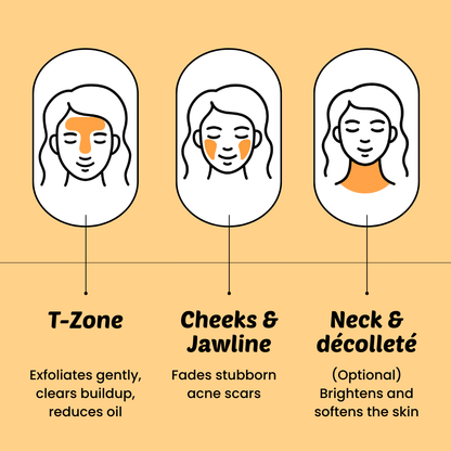 Turmeric & Kojic Acid Cleanse Wash