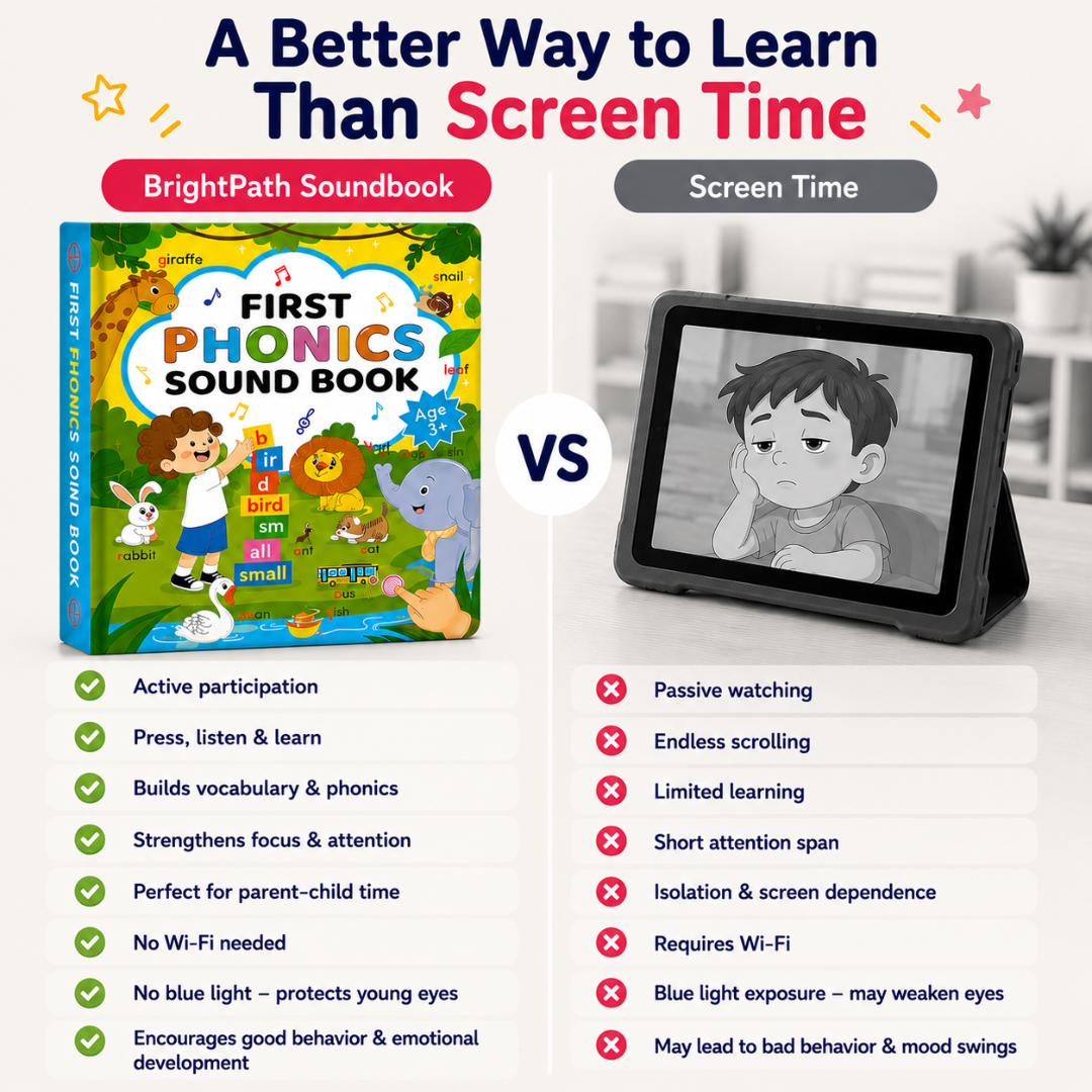 BrightPath Learning Journey Kit