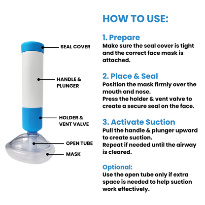 First Aid Choking Rescue Device