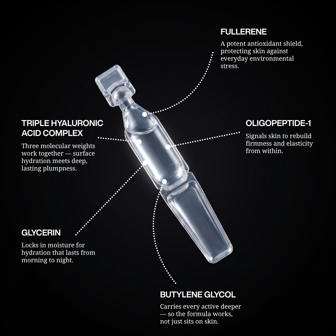 3% Hyaluronic Acid Serum