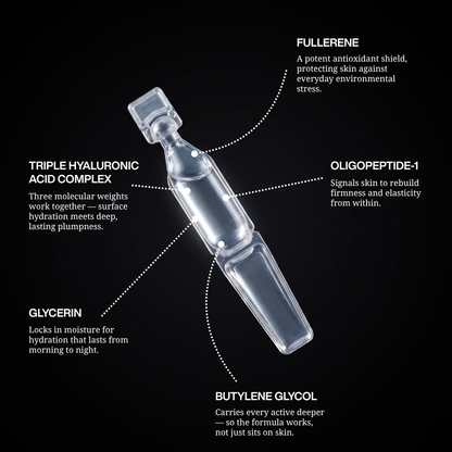 3% Hyaluronic Acid Serum